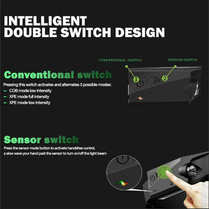 Rechargeable LED Headlamp Work Light with Adjustable Headband Hands-Free Design