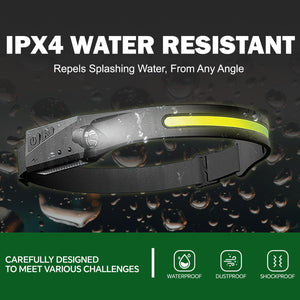 Rechargeable LED Headlamp Work Light with Adjustable Headband Hands-Free Design