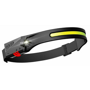 Rechargeable LED Headlamp Work Light with Adjustable Headband Hands-Free Design