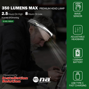 Rechargeable LED Headlamp Work Light with Adjustable Headband Hands-Free Design