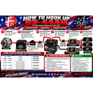 B2 Audio 44Ah LiFePO4 Lithium Battery 12V 5000W High Performance Car Audio