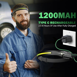 Rechargeable LED Headlamp Work Light with Adjustable Headband Hands-Free Design
